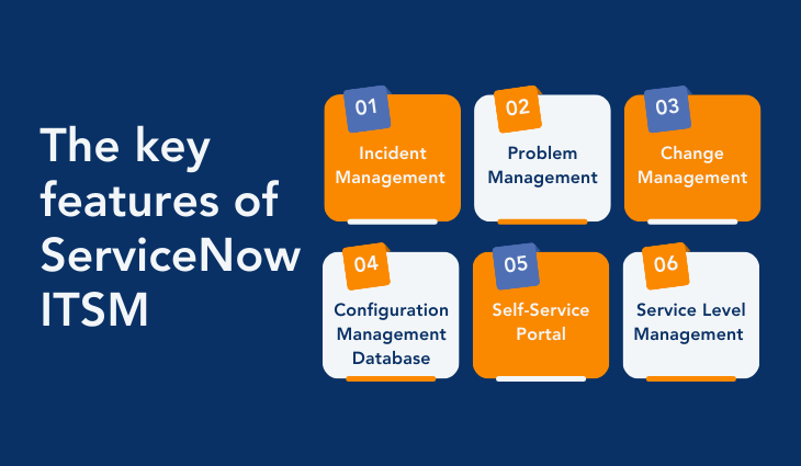 WHAT IS SERVICENOW ITSM.png